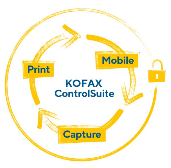 Kofax ControlSuite - Afbeelding 2